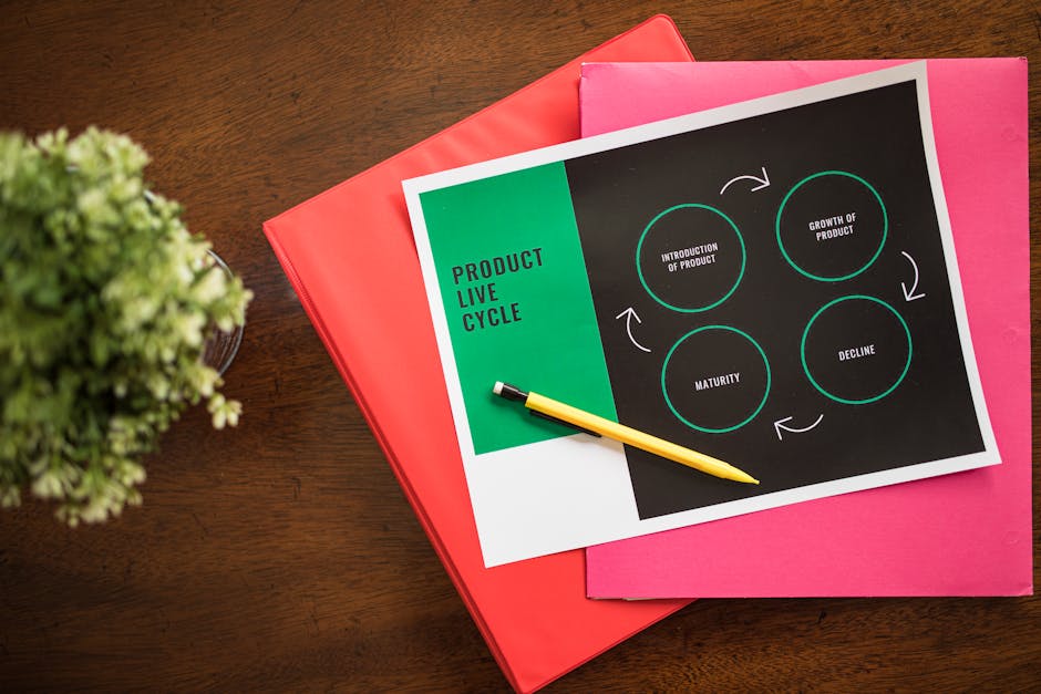 The Role of CRM Software in Managing Complex Sales Cycles