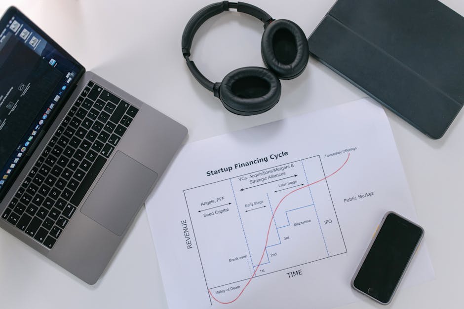 How to Evaluate the ROI of Your CRM Software Investment