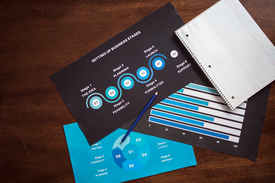 How CRM Software Can Simplify Your Sales Process